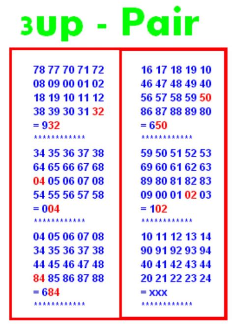 thai lottery 3up sure number 2024|Thai Lottery Result Today & Final Tips 01 July 2021 Check.